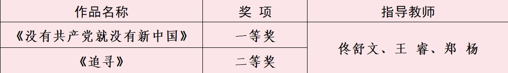 119BE